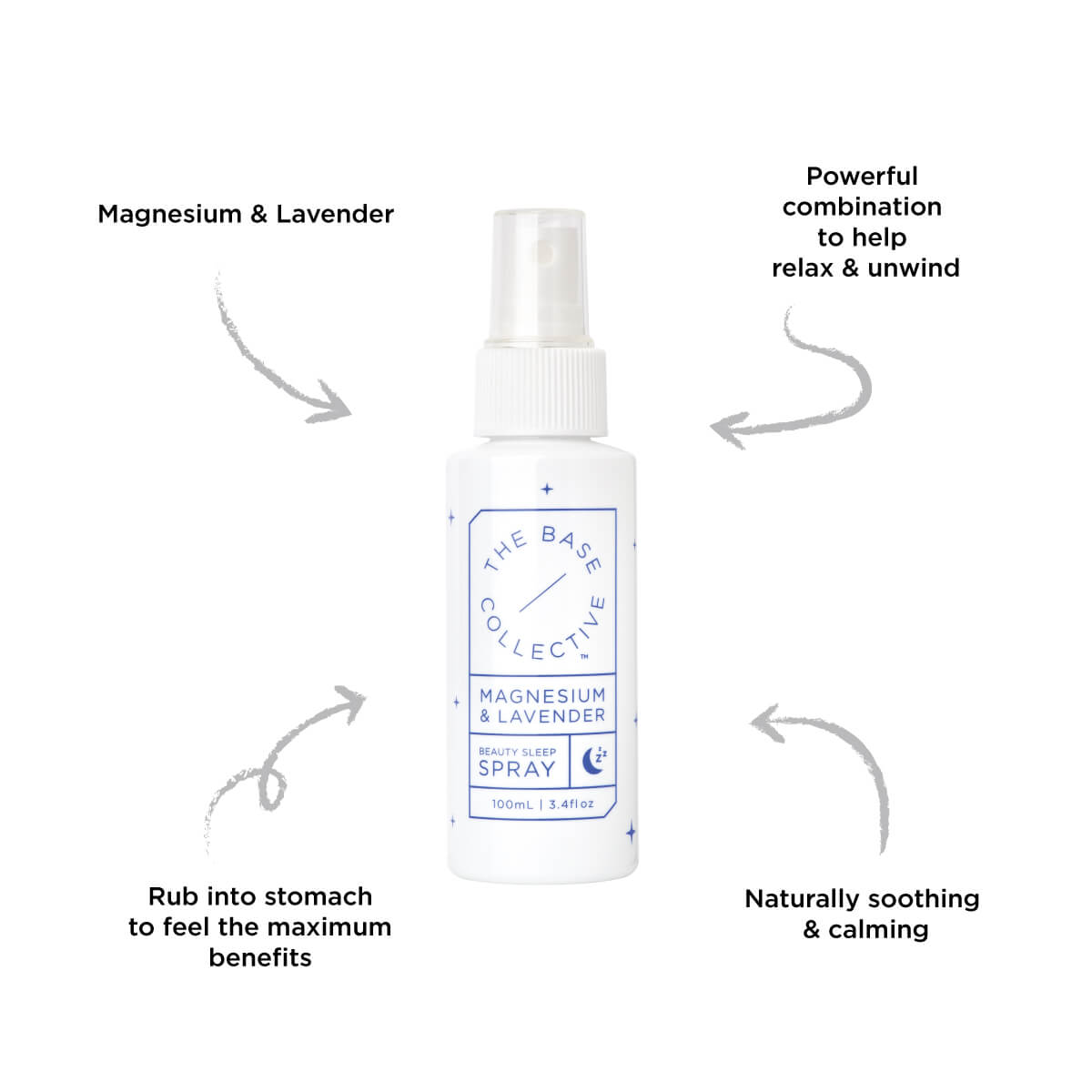 Magnesium Spray for sleep by The Base Collective on white background with curly lines describing benefits.