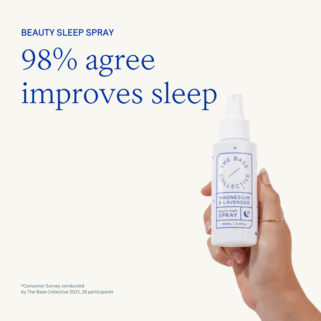 Sleep Magnesium Spray with study saying 98% of people agree improves sleep