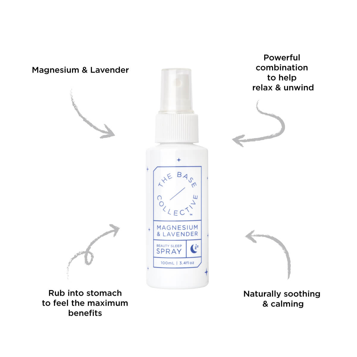 Magnesium Spray for sleep by The Base Collective on white background with curly lines describing benefits. 