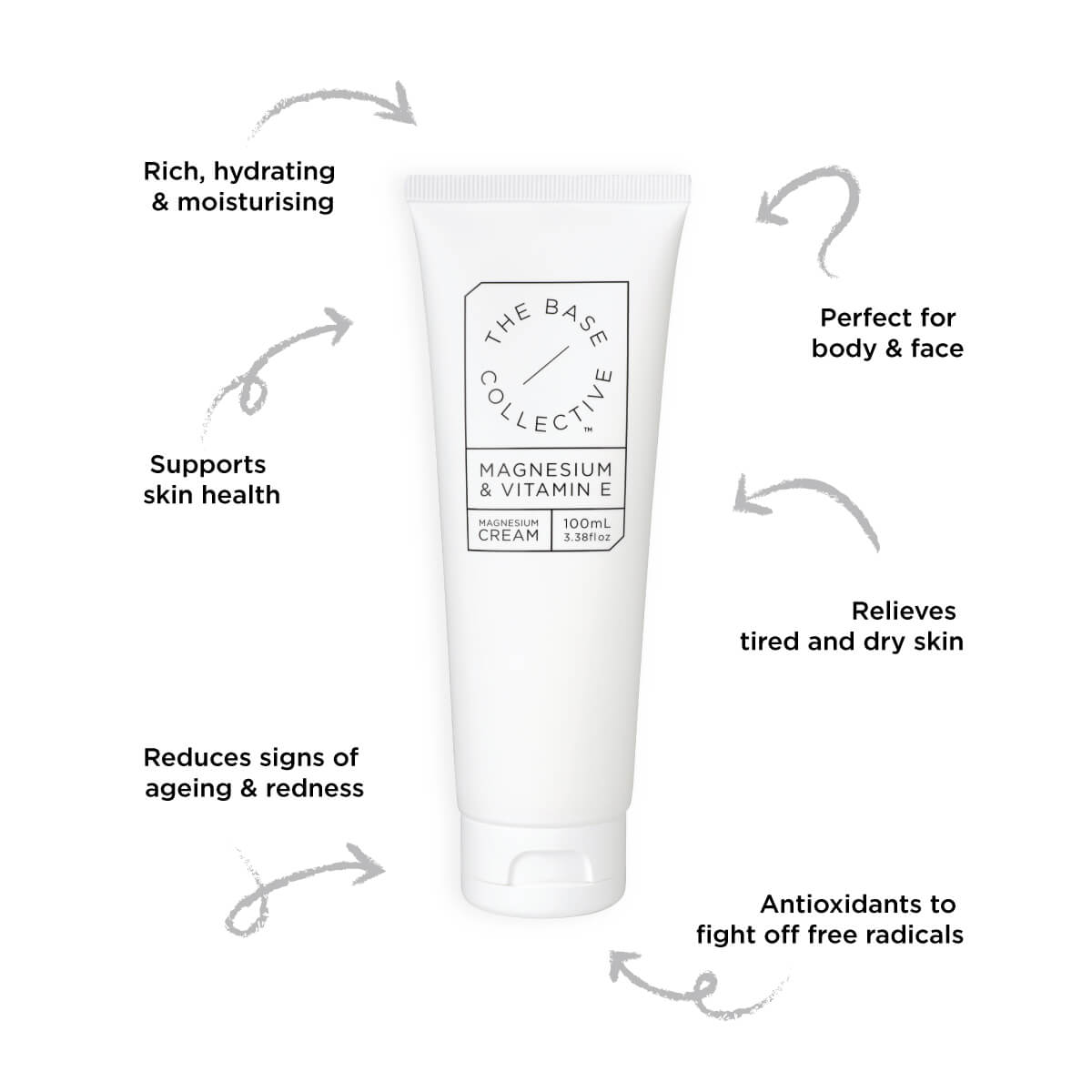 Magnesium Cream 100mL on white background with arrows pointing to product describing benefits. 