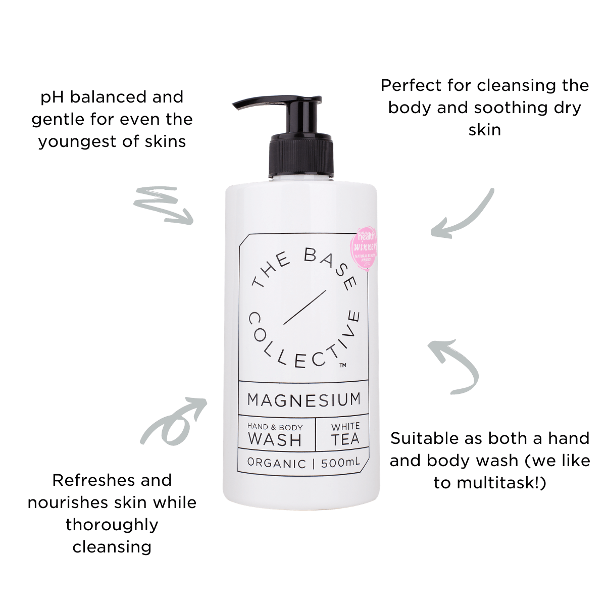 Magnesium body wash with white tea by The Base Collective with text describing benefits 